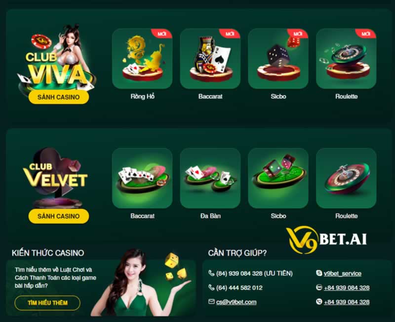 Phần thưởng trò chơi nhỏ cấp độ Vesovn - Vesovn