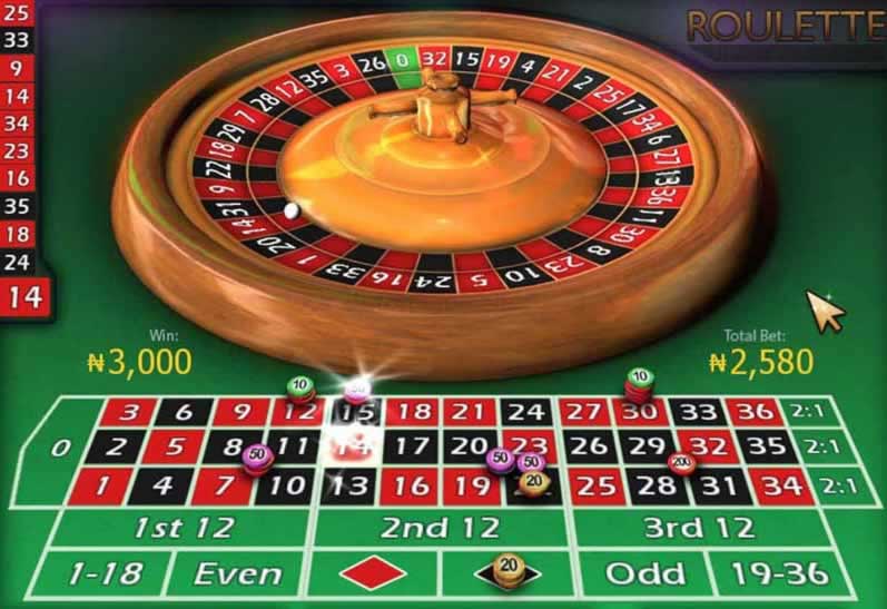 Tìm hiểu cách nạp và rút tiền bằng thẻ 123B chỉ với vài bước đơn giản - 123B