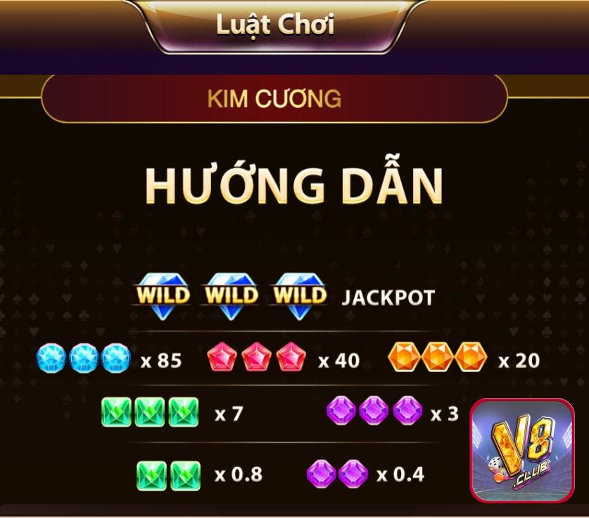Quá trình đăng ký Sbet68 rất nhanh chóng và dễ dàng - Sbet68