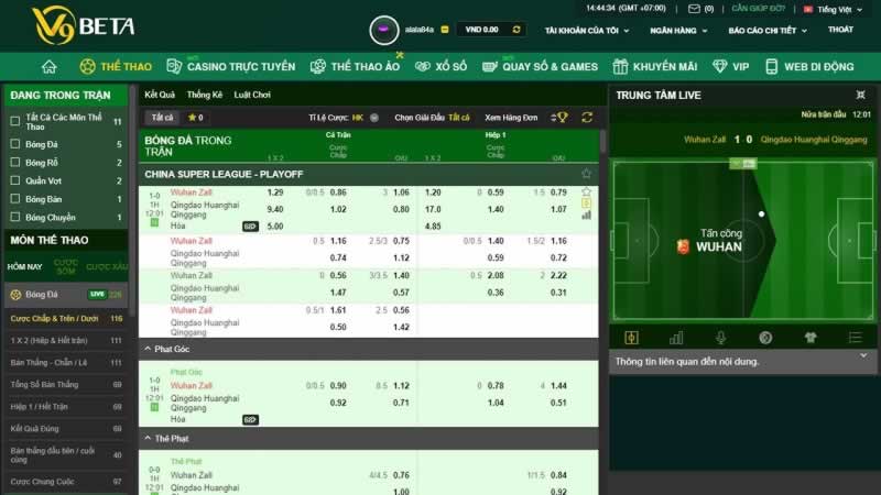 Bài đánh giá đầy đủ về trang web game 99Ok - 99Ok
