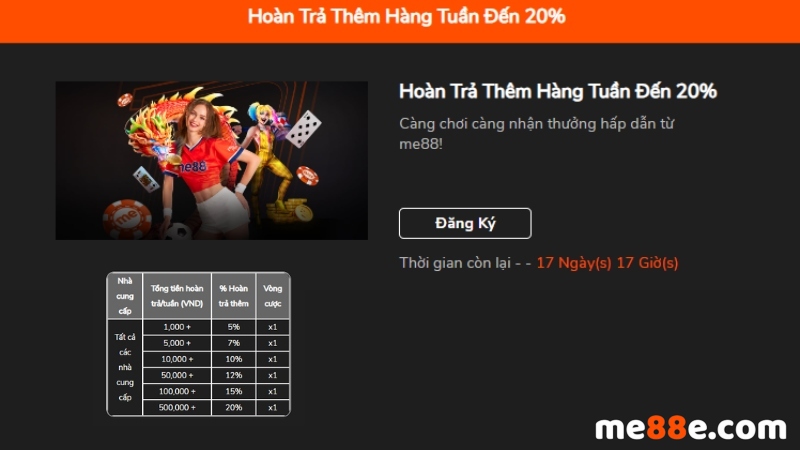 Việc tải ứng dụng Fb88 mang lại những lợi ích gì cho người dùng? - Fb88